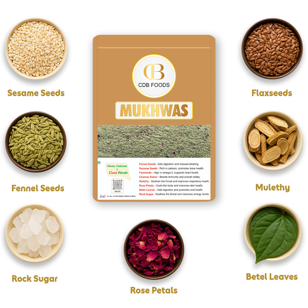 MukhwasIngredients